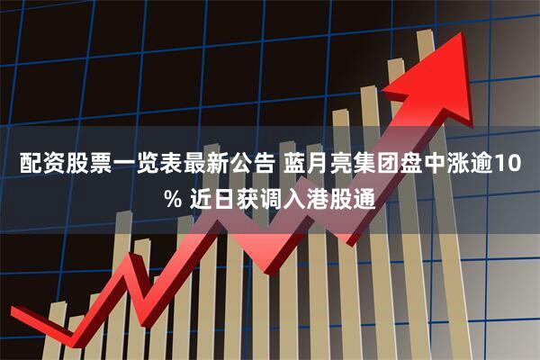 配资股票一览表最新公告 蓝月亮集团盘中涨逾10% 近日获调入港股通